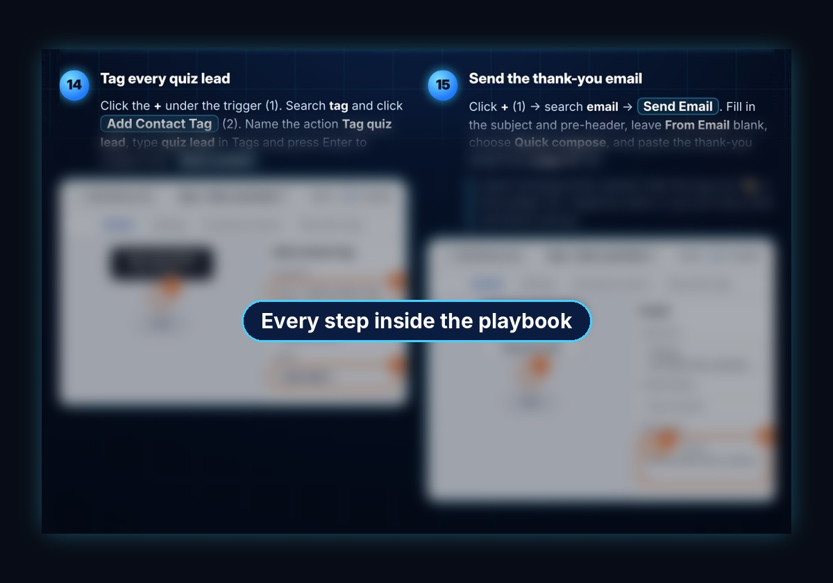 Step-by-step playbook page preview