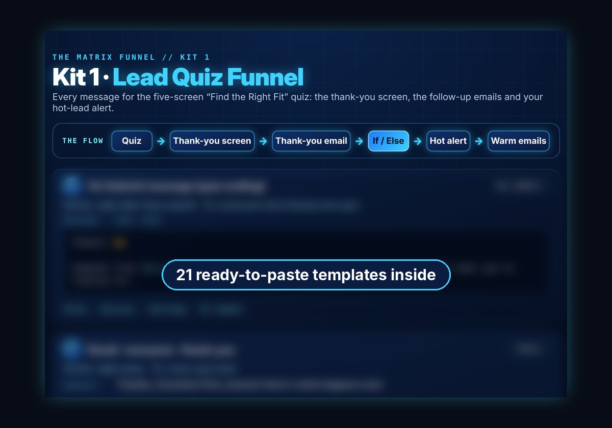 Copy-and-paste templates preview