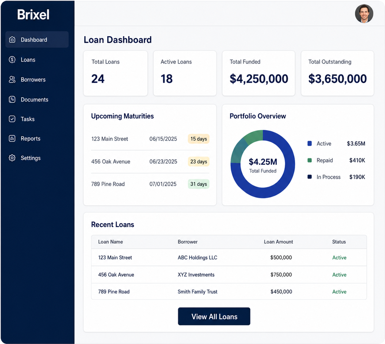 Brixel software for private money lending with loan tracking, document management, and portfolio visibilitys