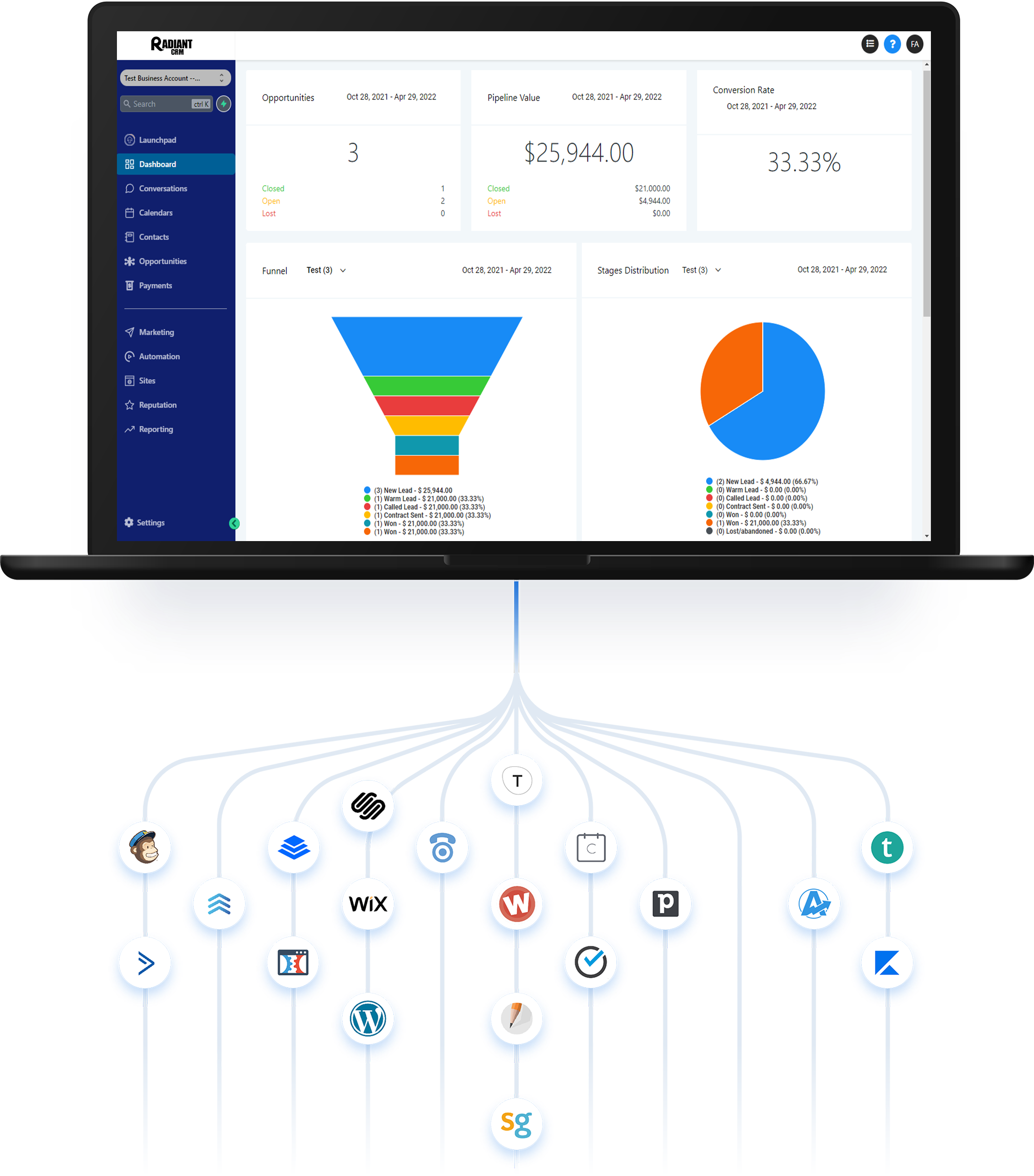 radiant-crm-automation-and-text-messaging-crm