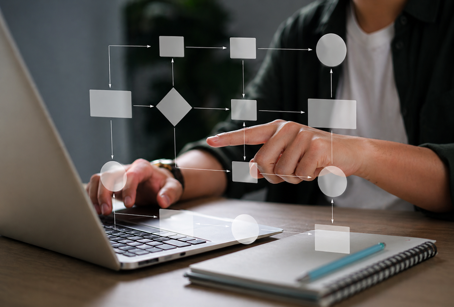 Backend workflow optimisation in operation