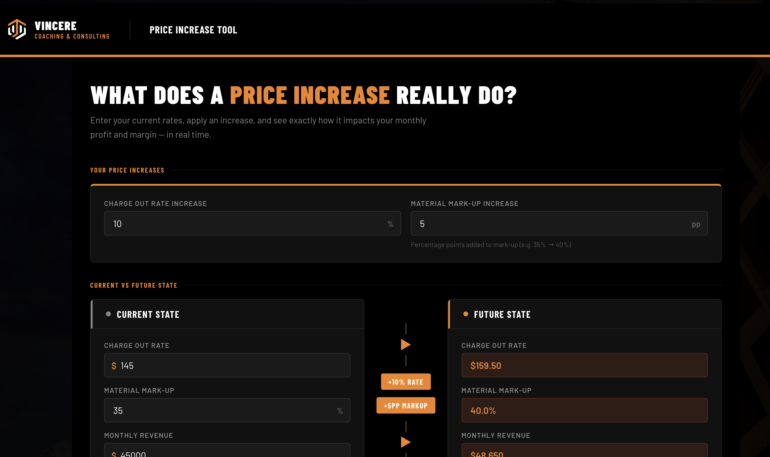Cash flow tool