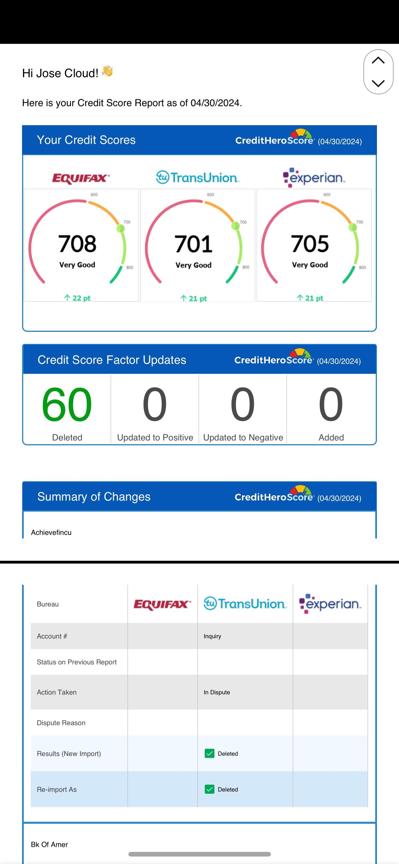 Jose CreditHeroScore report 60 items deleted