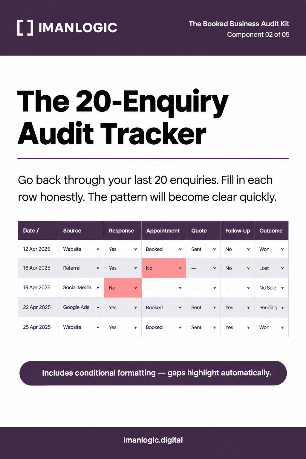 The 20-Enquiry Audit Tracker