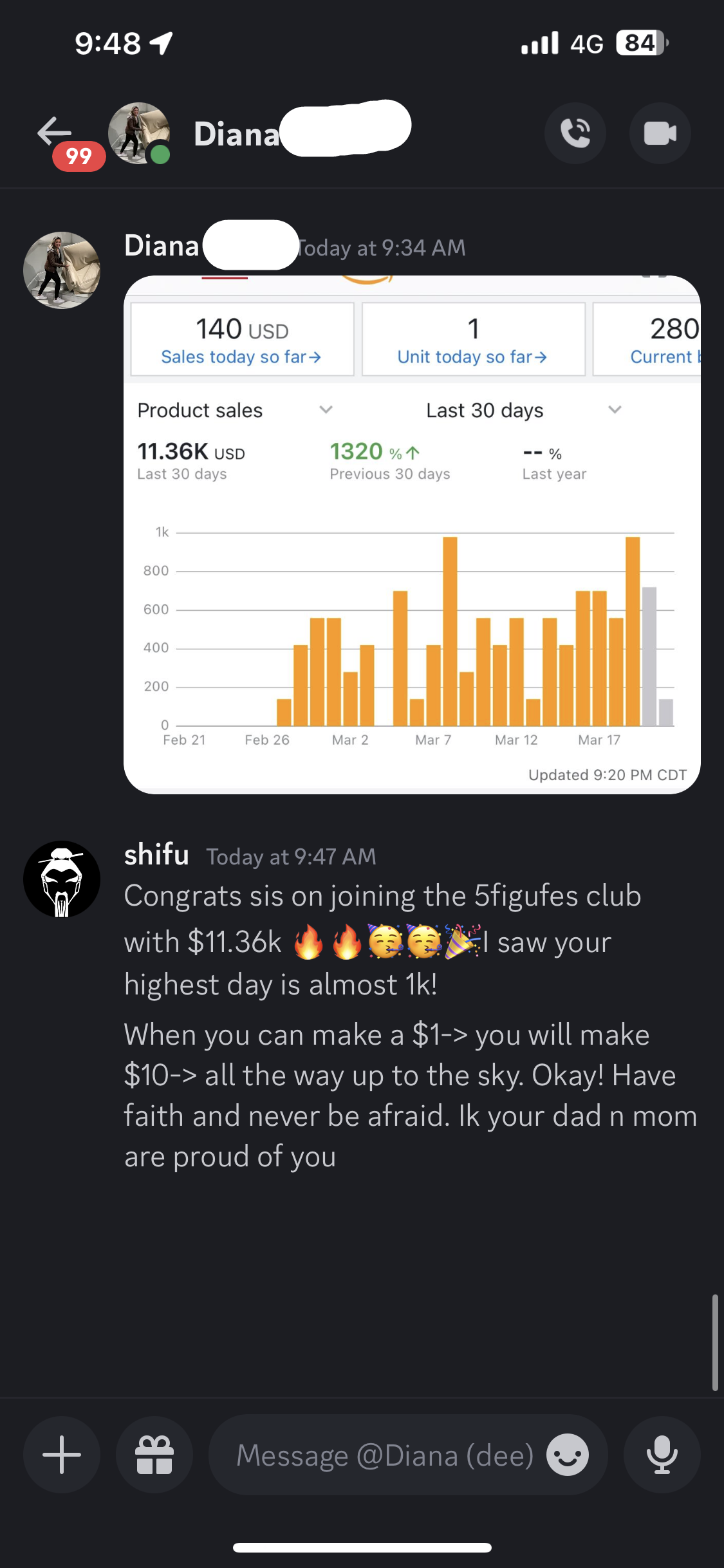 Student Amazon sales screenshot.