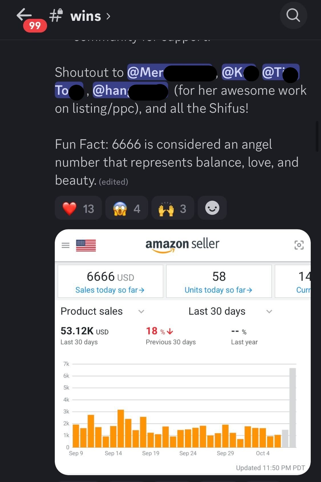 Student Amazon sales screenshot.