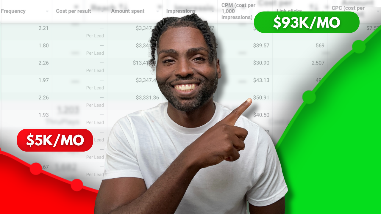 Entrepreneur looking stressed at a desk with fluctuating revenue charts, illustrating the feast-or-famine business cycle