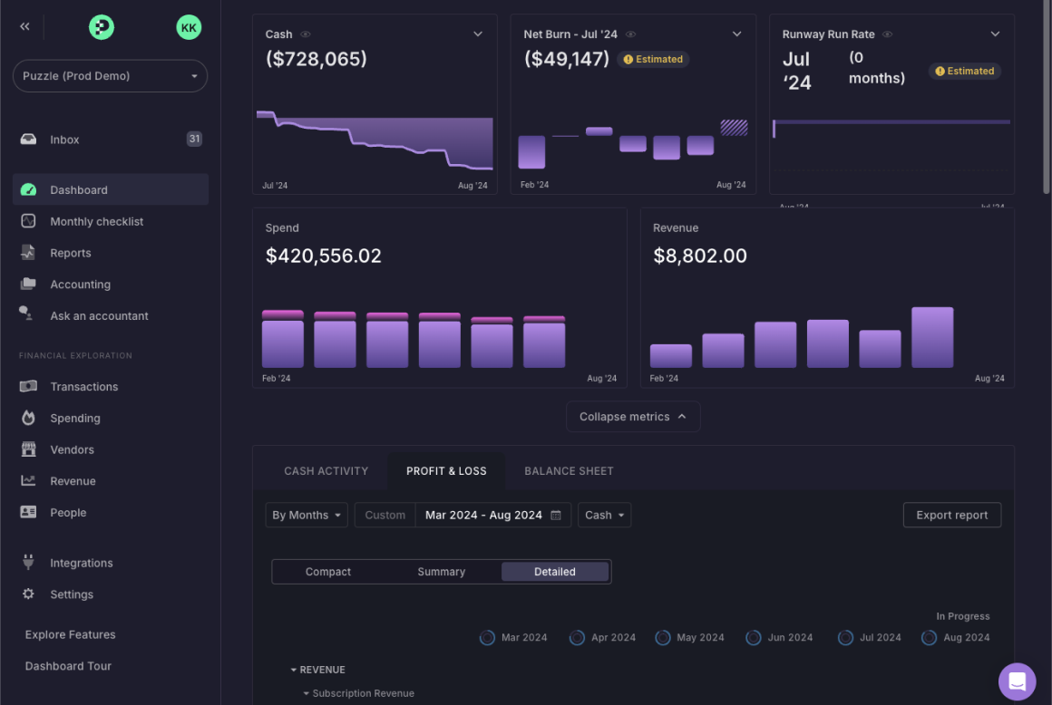 Puzzle Dashboard — Real-time financial overview