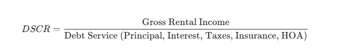 DSCR Ratio