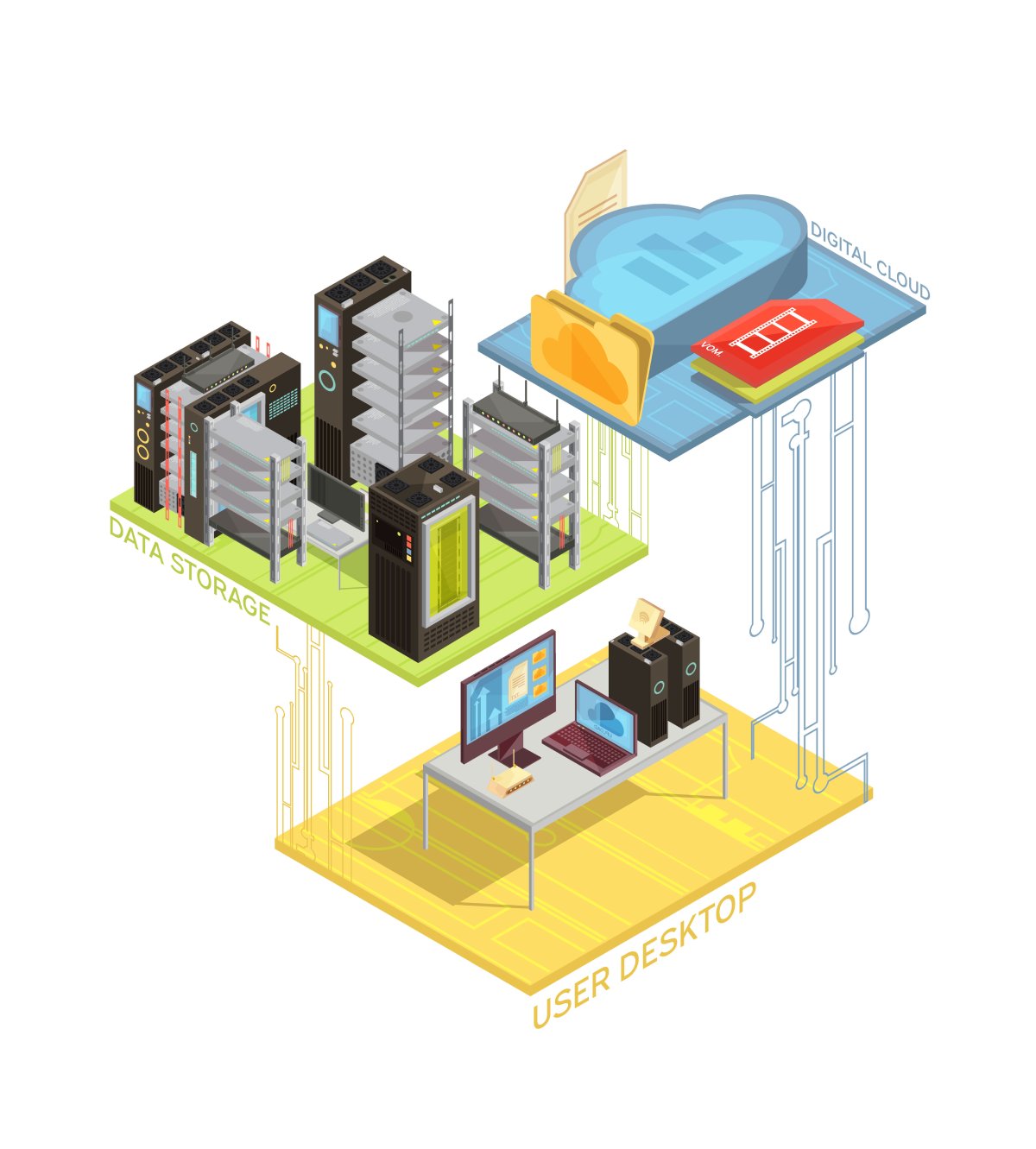 Network Design and Infrastructure Syracuse diagram showing interconnected devices and infrastructure components