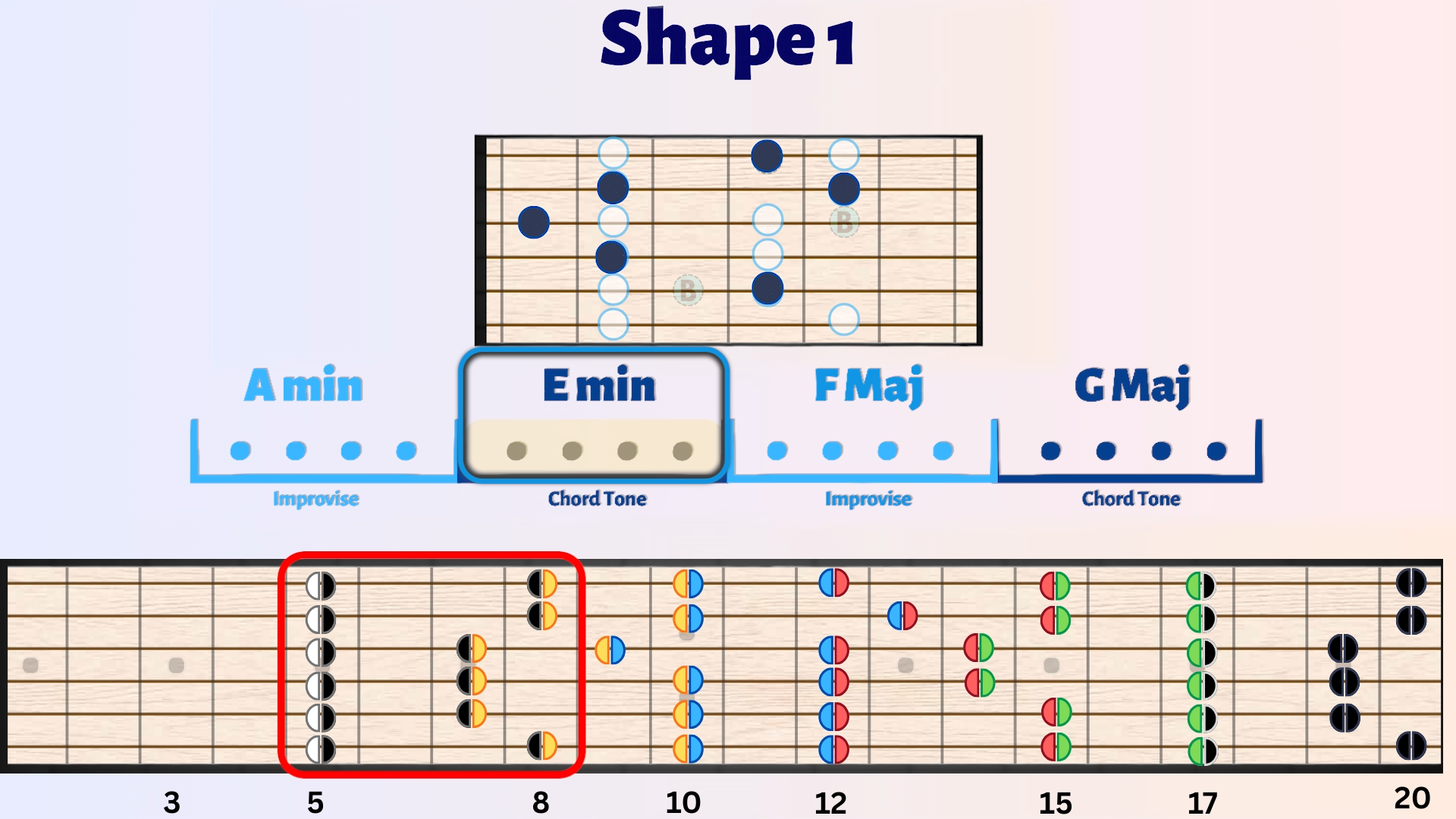 Melodic Improv Trainer screenshot