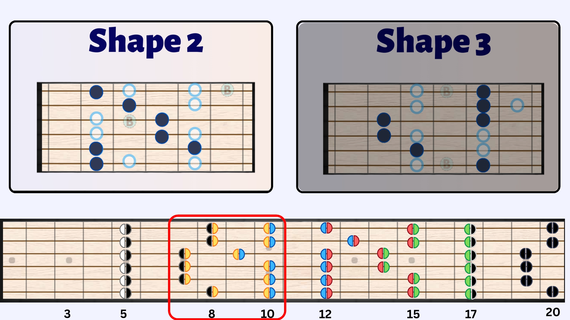 Melodic Improv Trainer screenshot