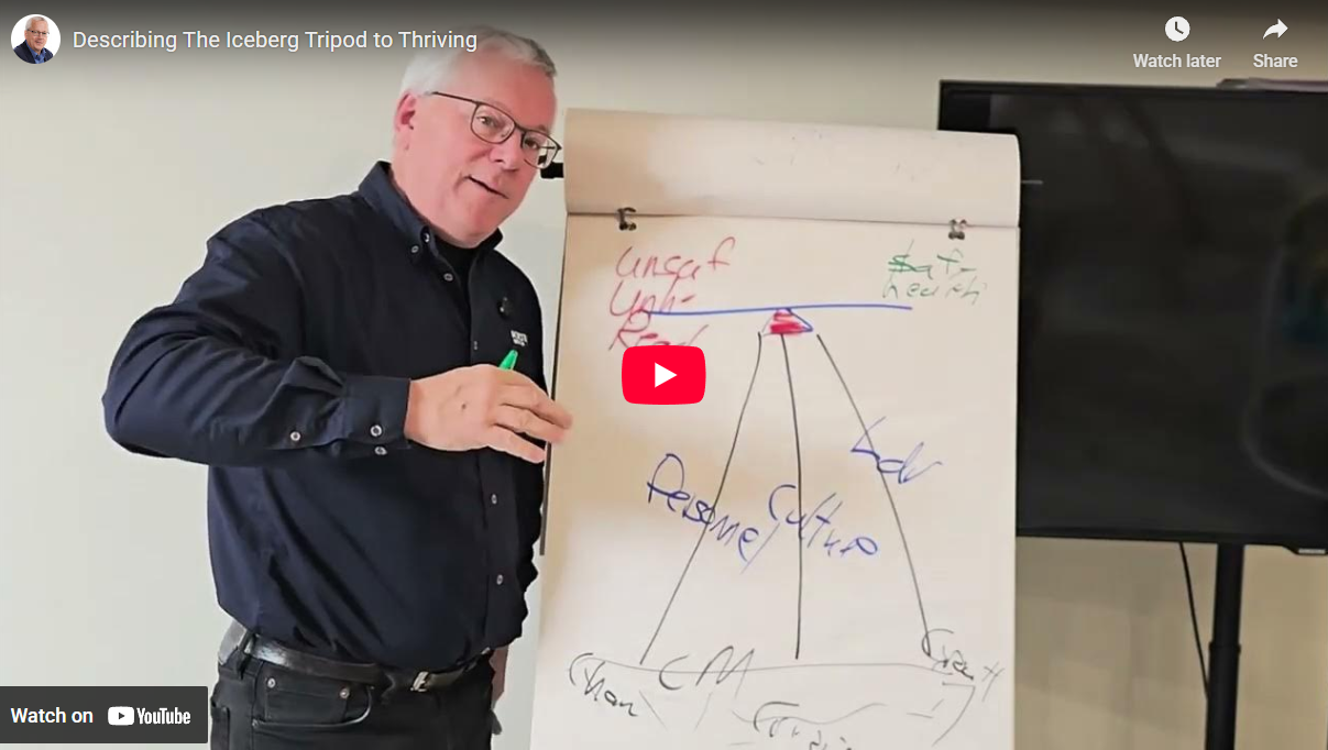  Describing The Iceberg Tripod to Thriving