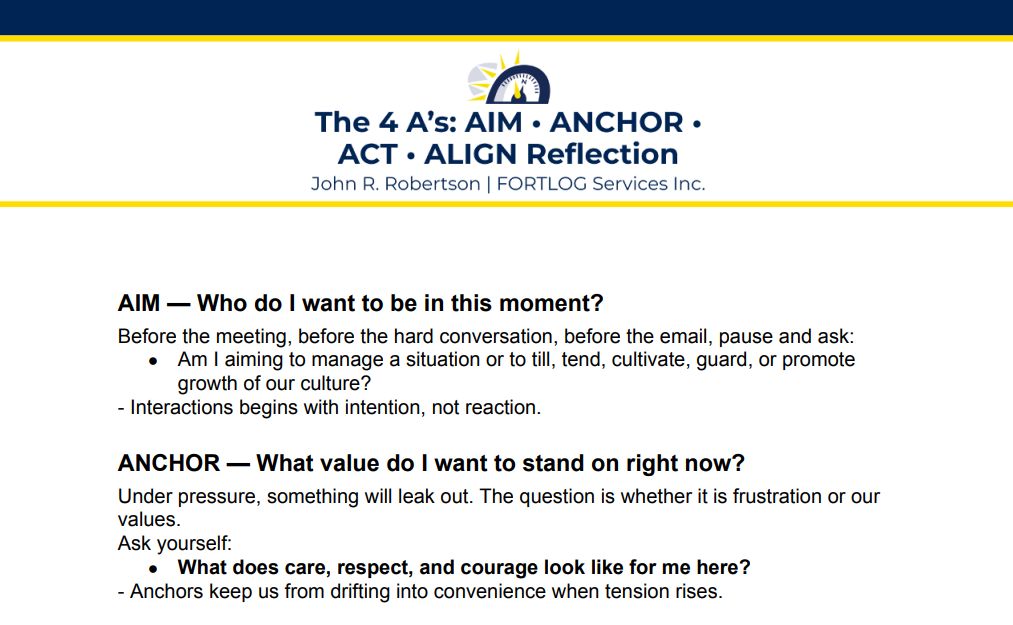 Preview of 4 A's Reflection Worksheet