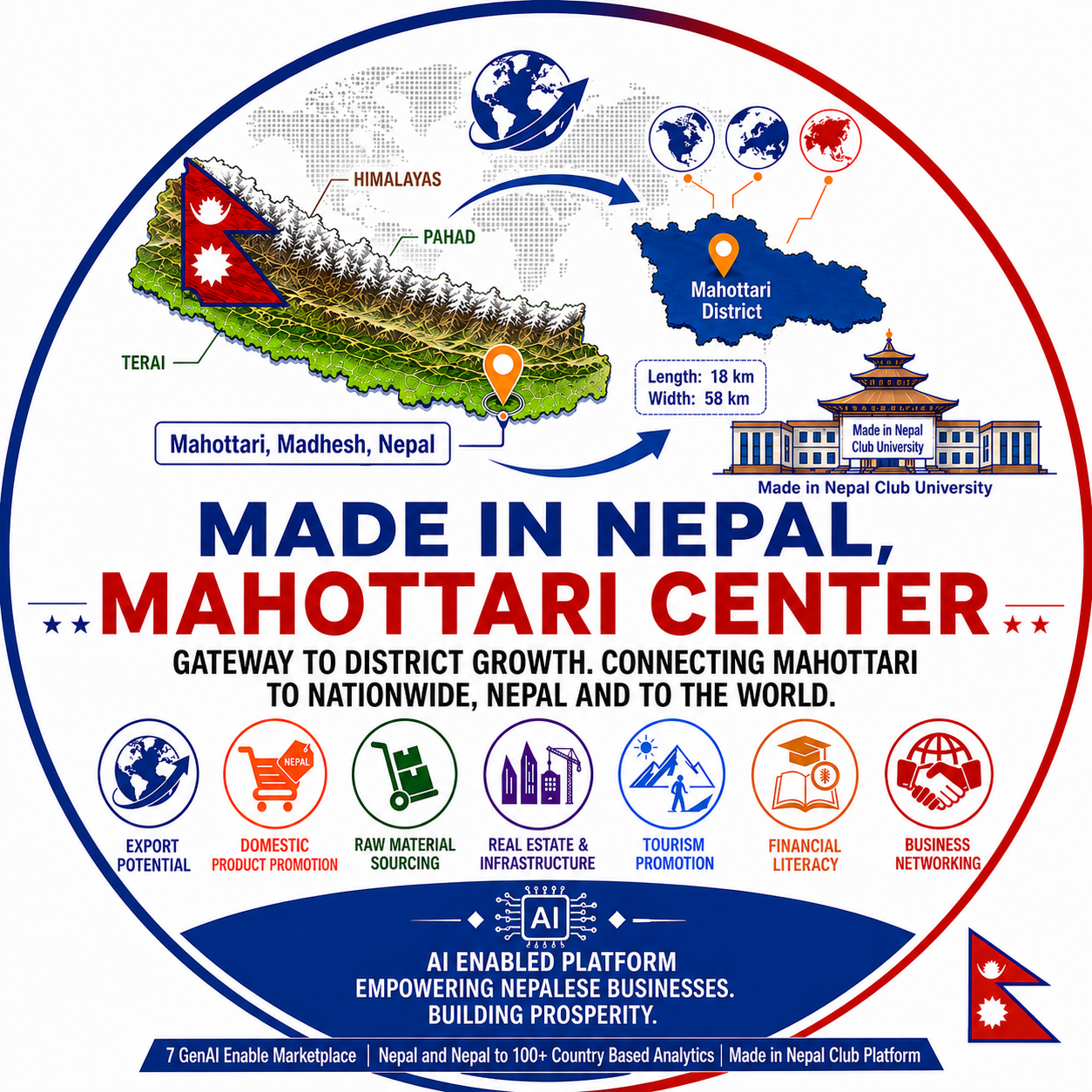 Made in Nepal, Mahottari Center logo