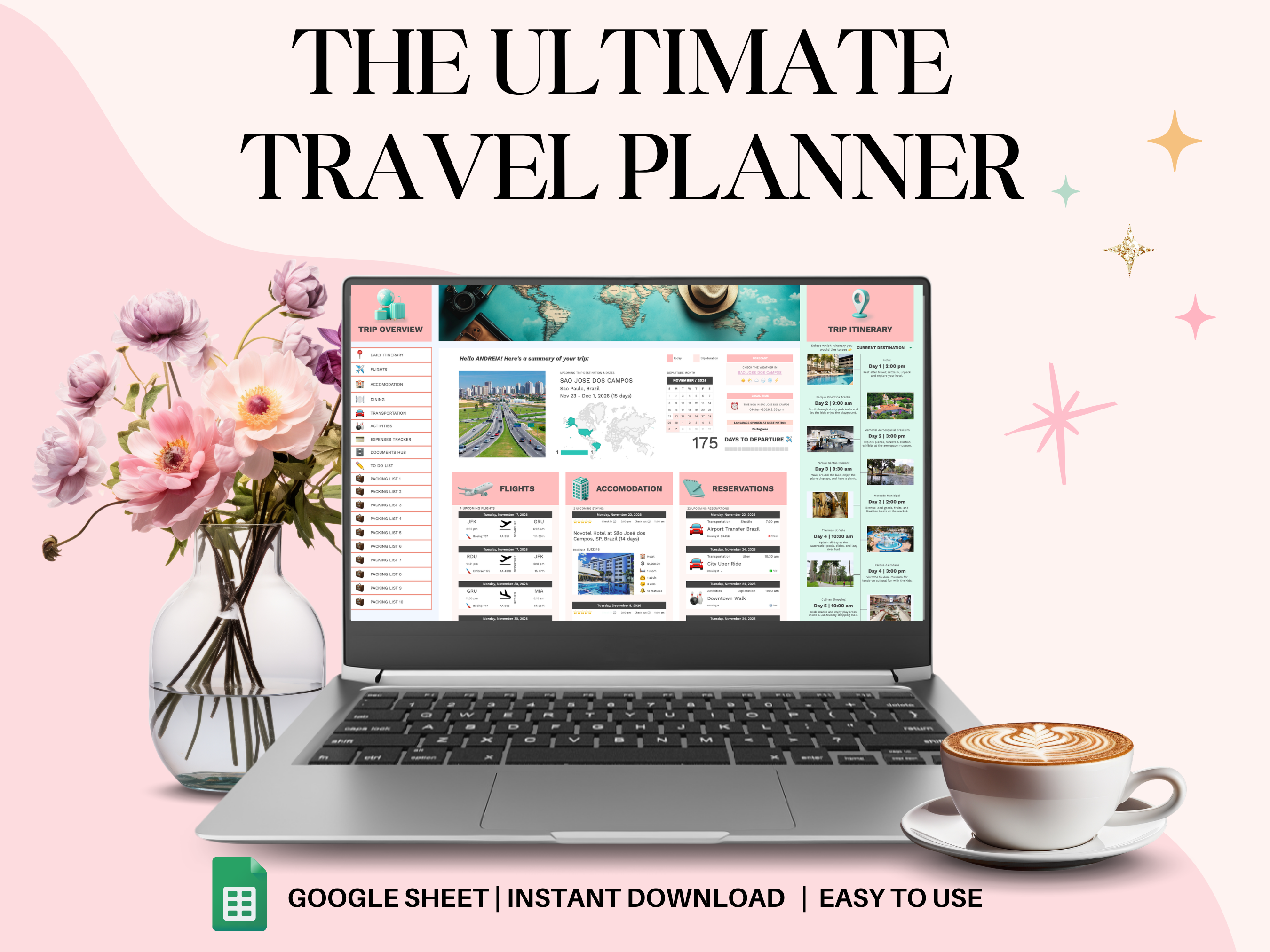Travel Planner Dashboard
