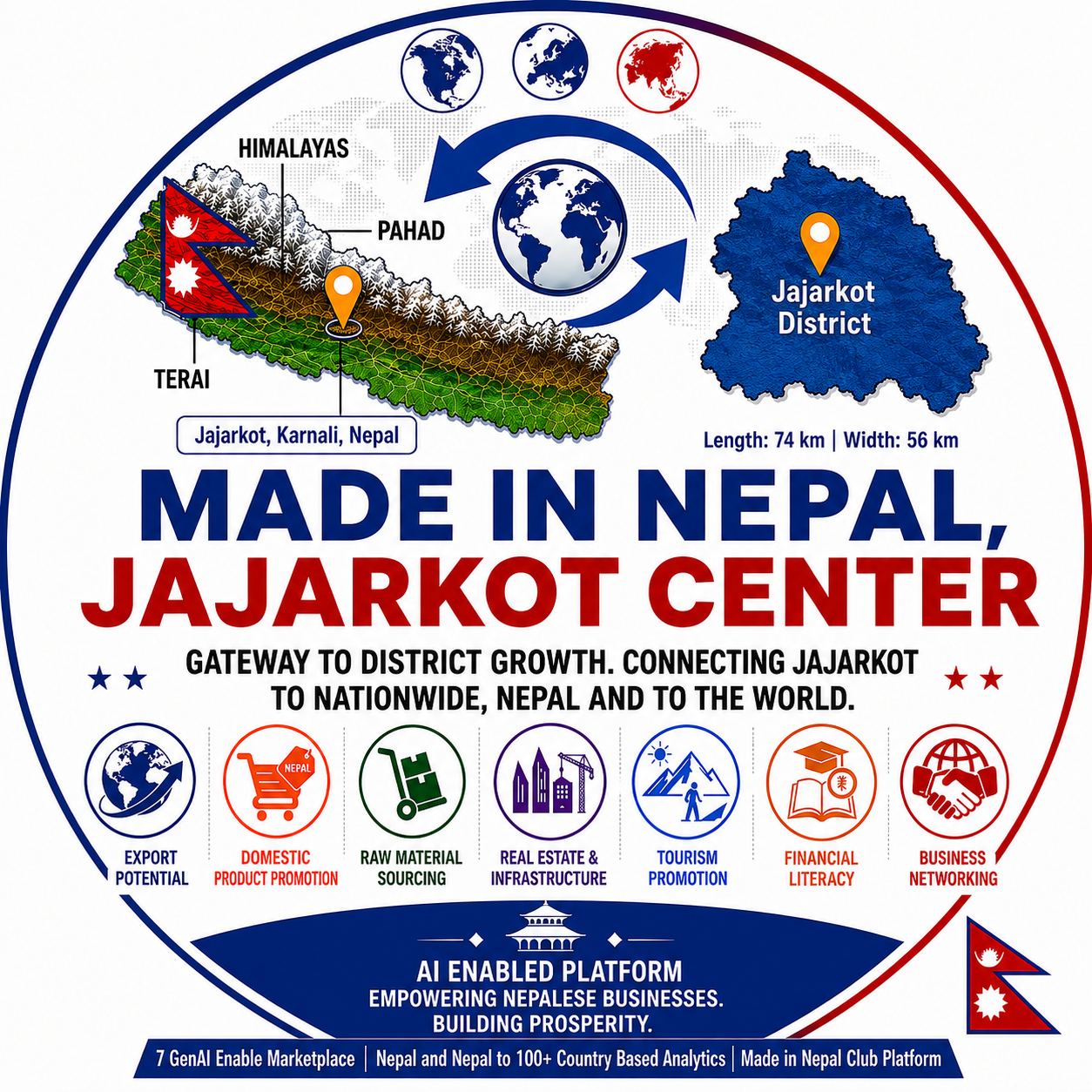 Made in Nepal, Jajarkot Center Logo