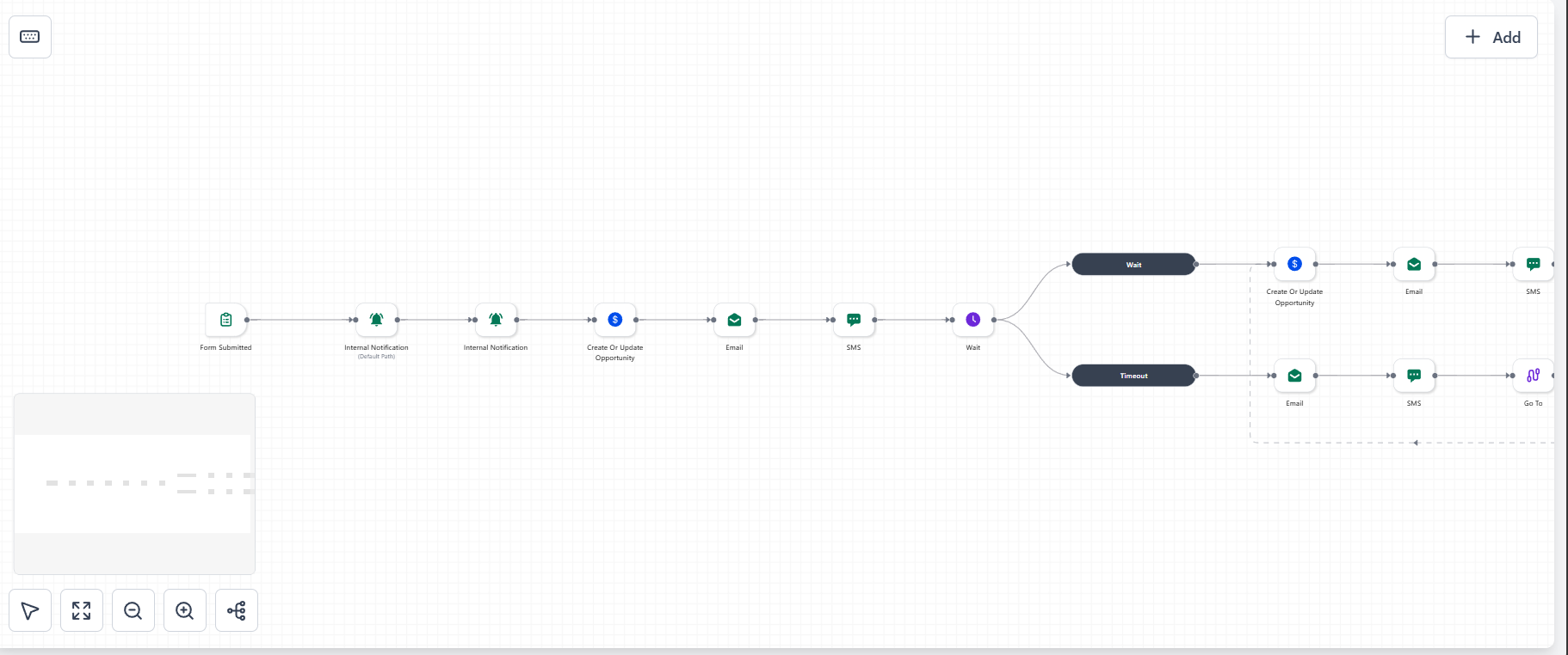 Automation Project 2