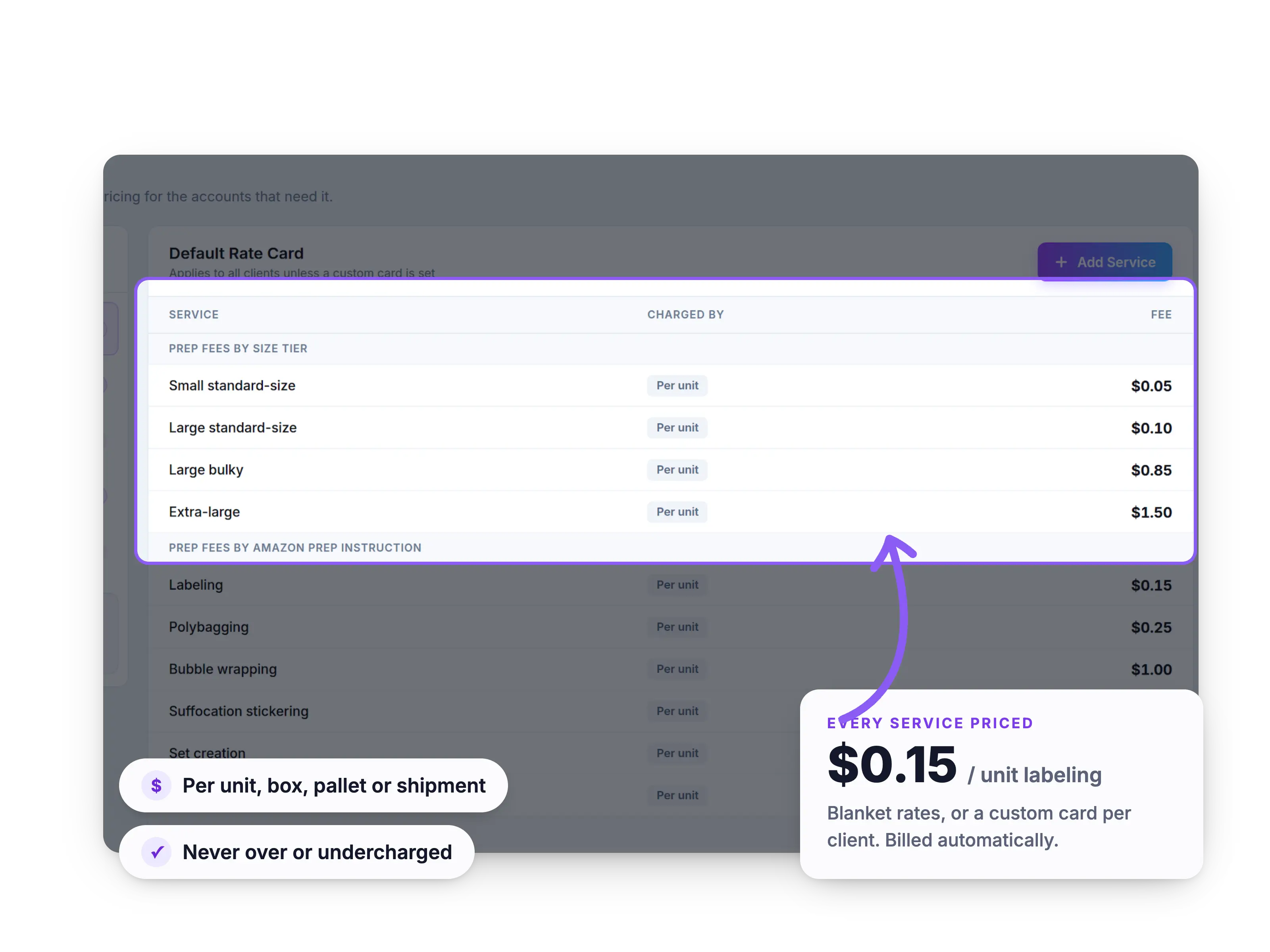 ShippingBrain Prep prep center software showing custom prep fees and services