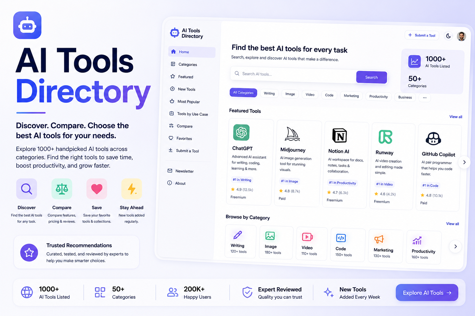 AI Tools Directory