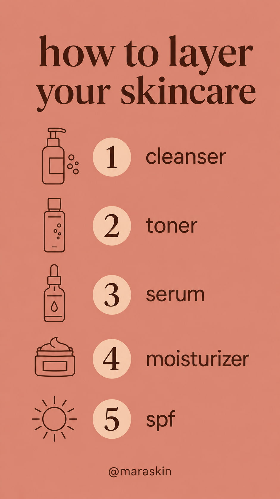 Skincare reel 5