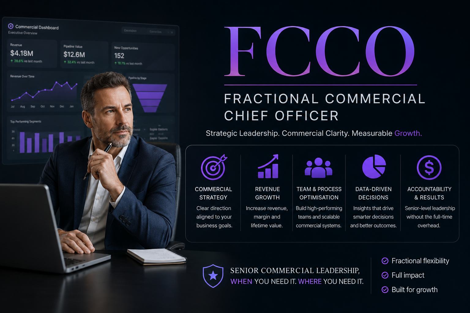 Fractional Chief Commercial Officer seat