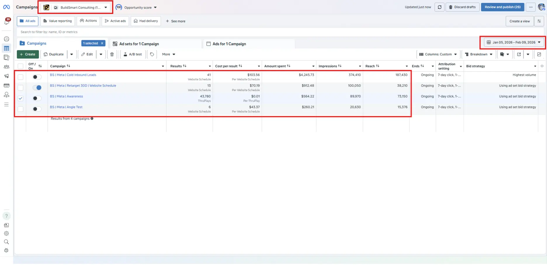 BuildSmart Consulting ad spend breakdown