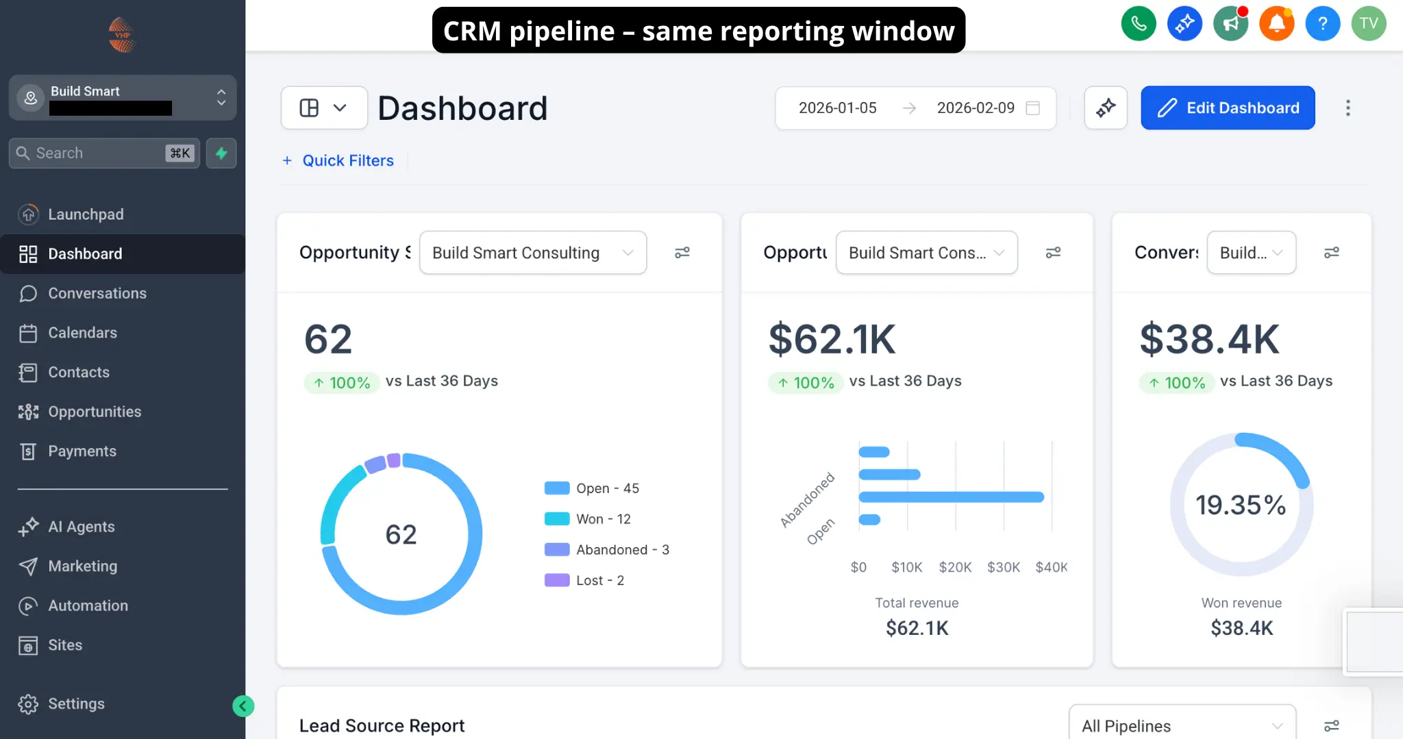 BuildSmart Consulting revenue breakdown