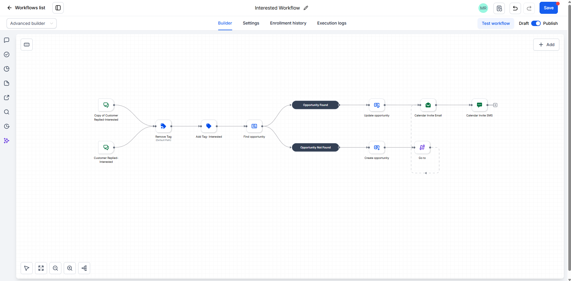 Marketing campaign workflow