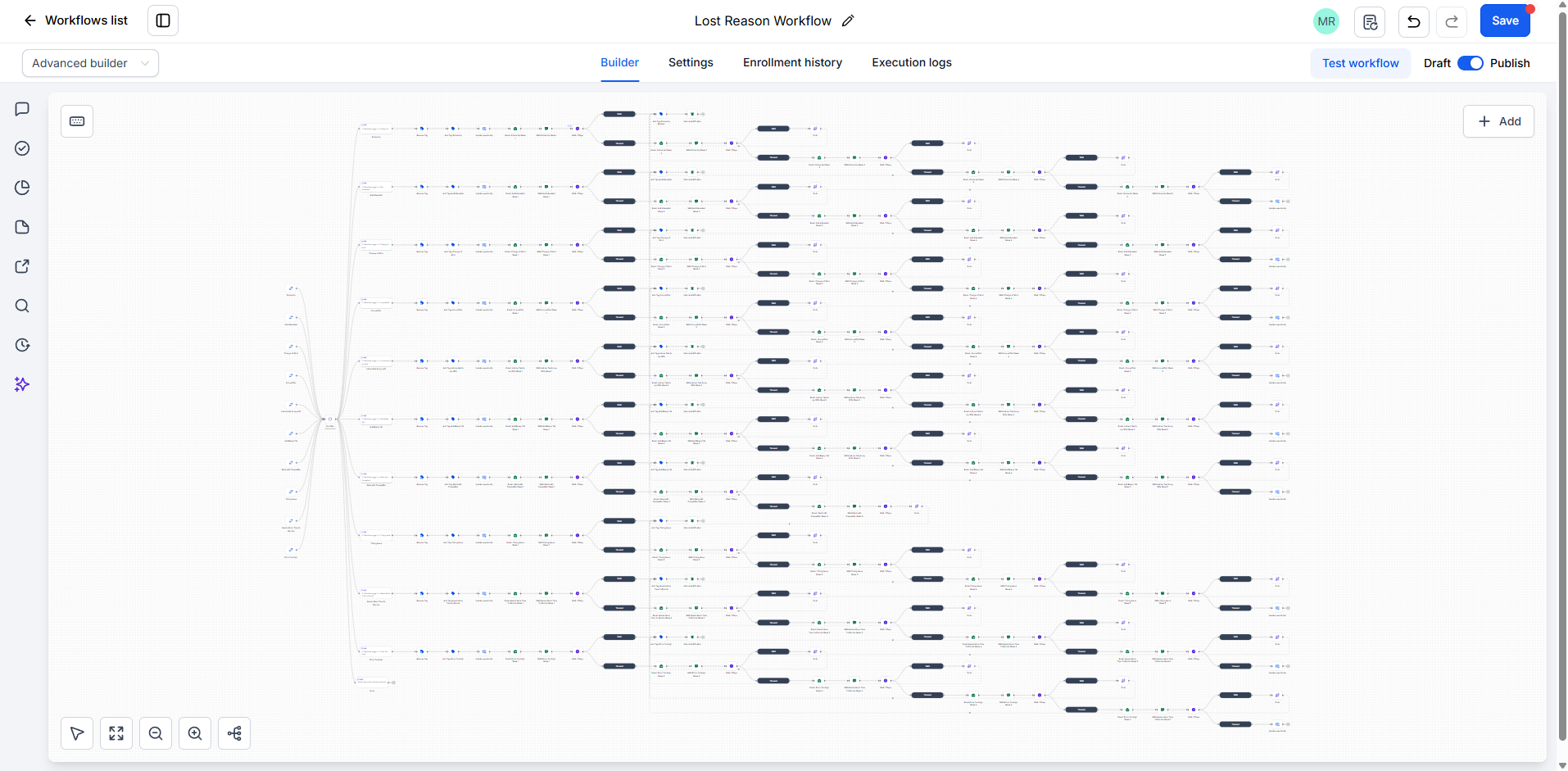 Sales pipeline automation workflow