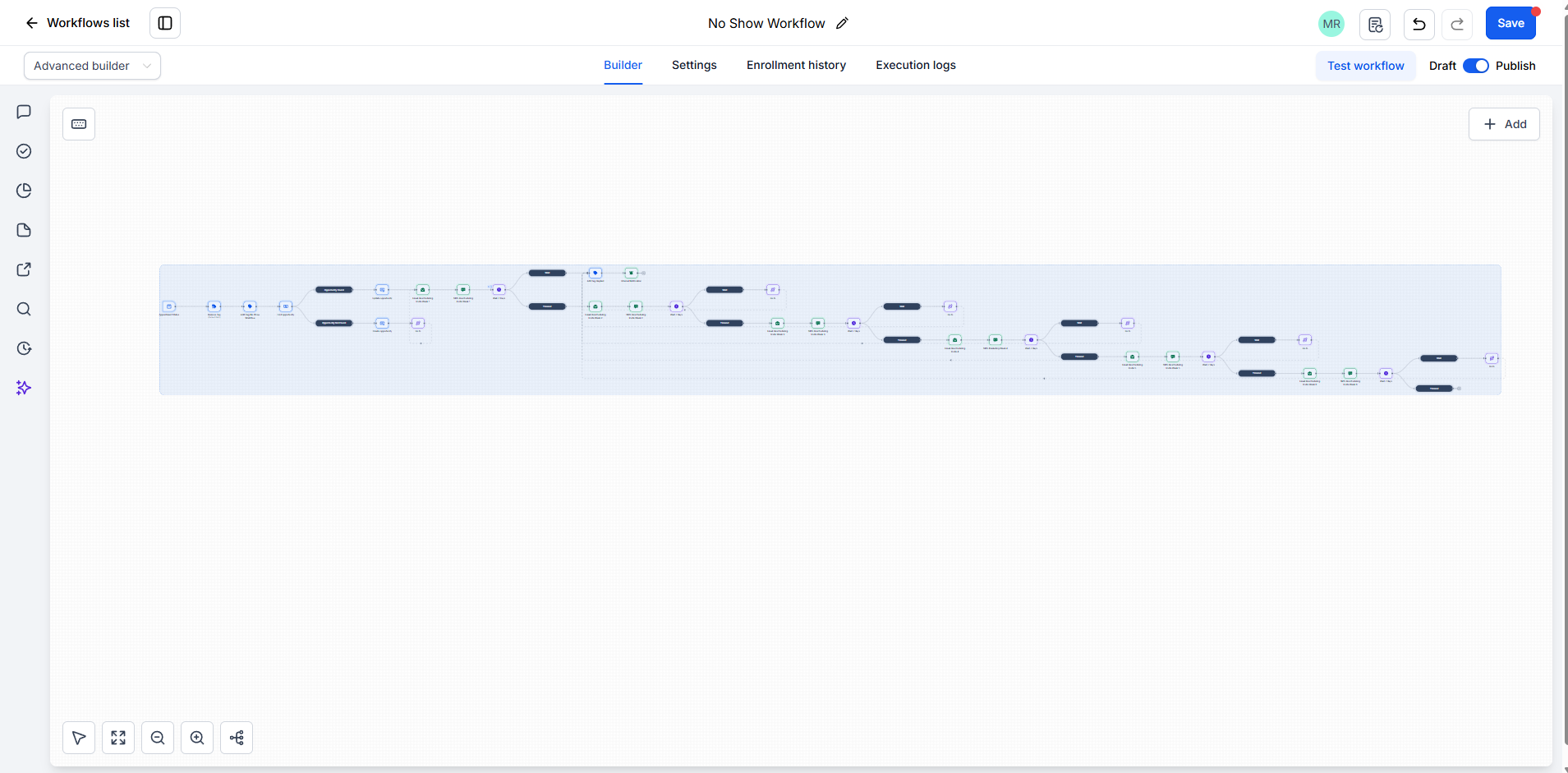 Lead nurturing workflow