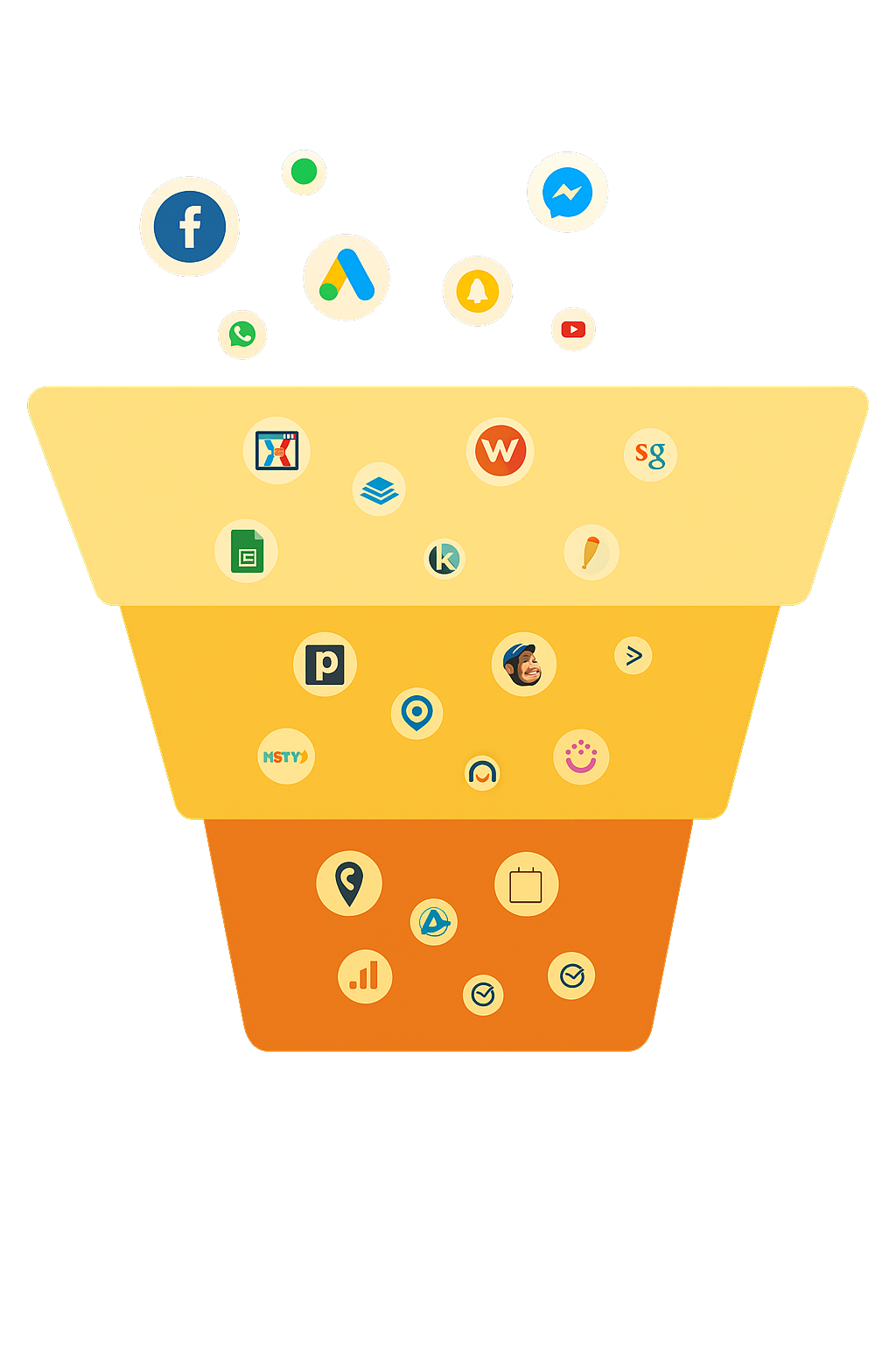 Solution Digitale pour les entreprises