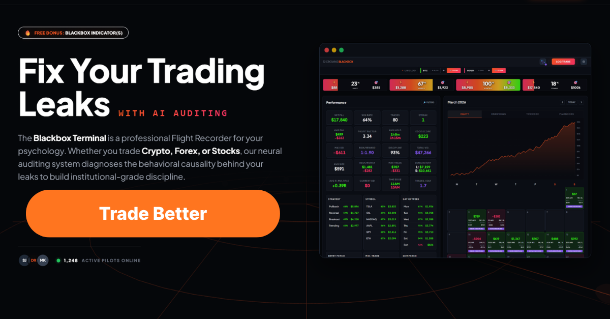 Free Trading Journal Tool