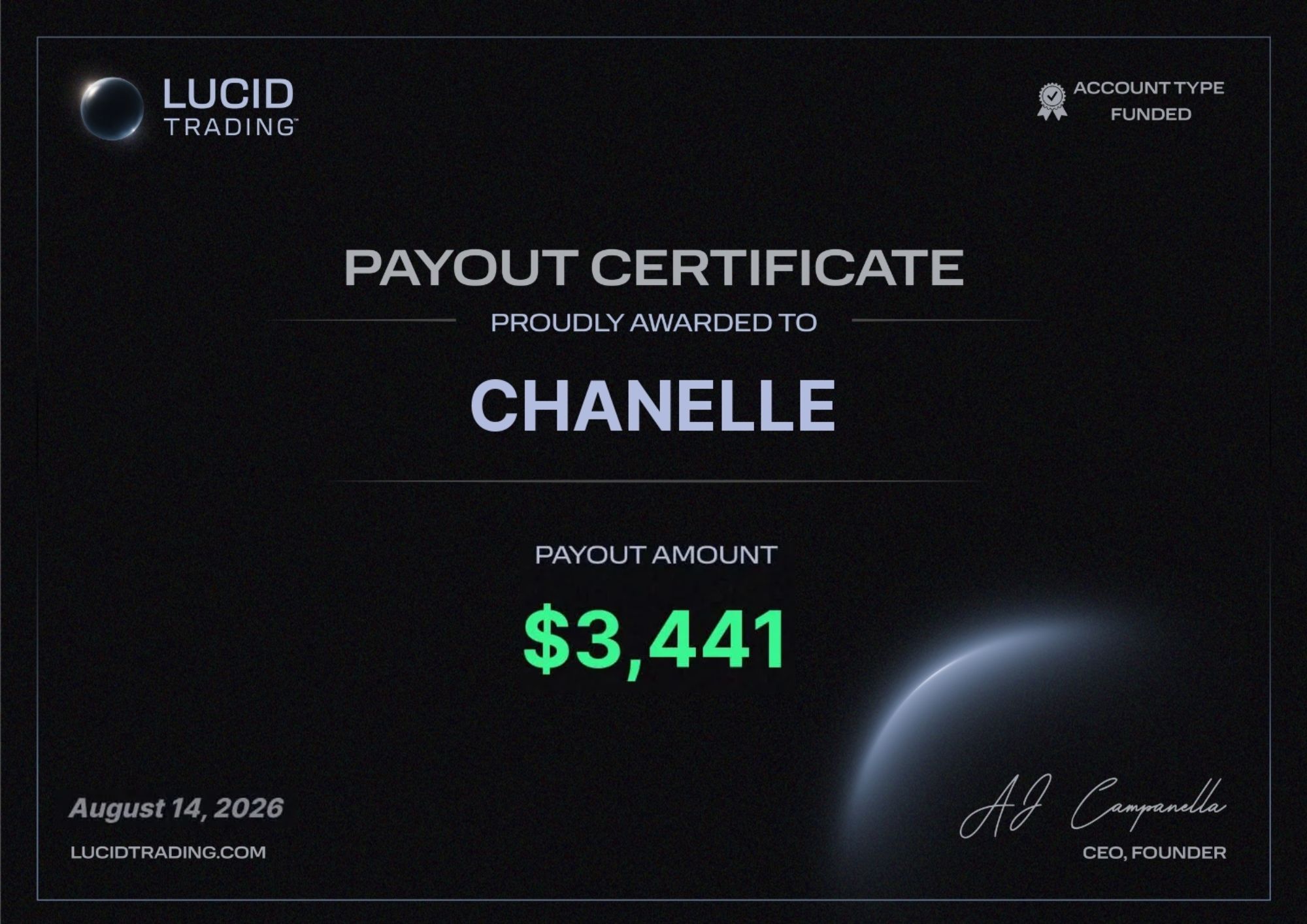 Personal Trading Result 3