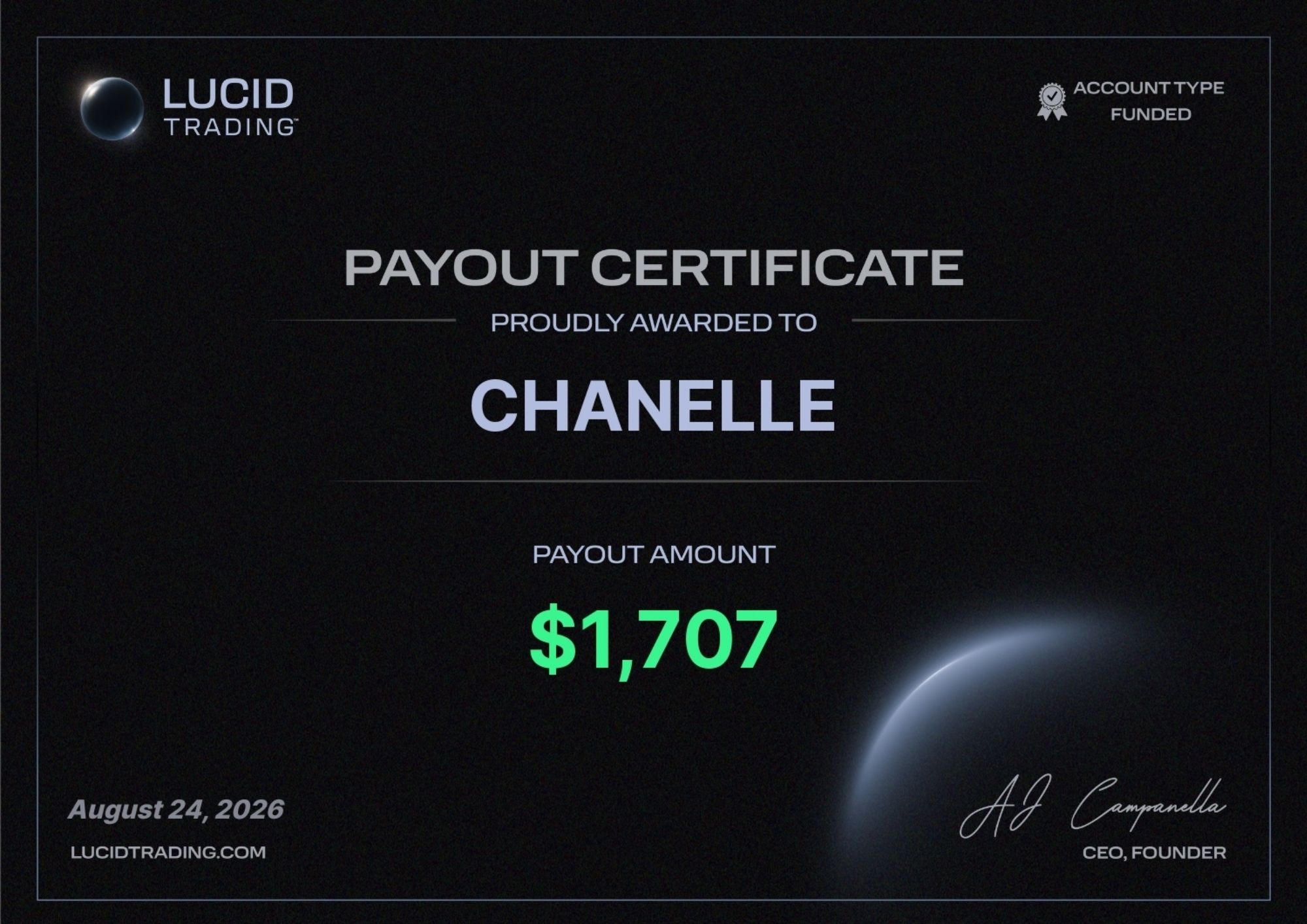 Personal Trading Result 4