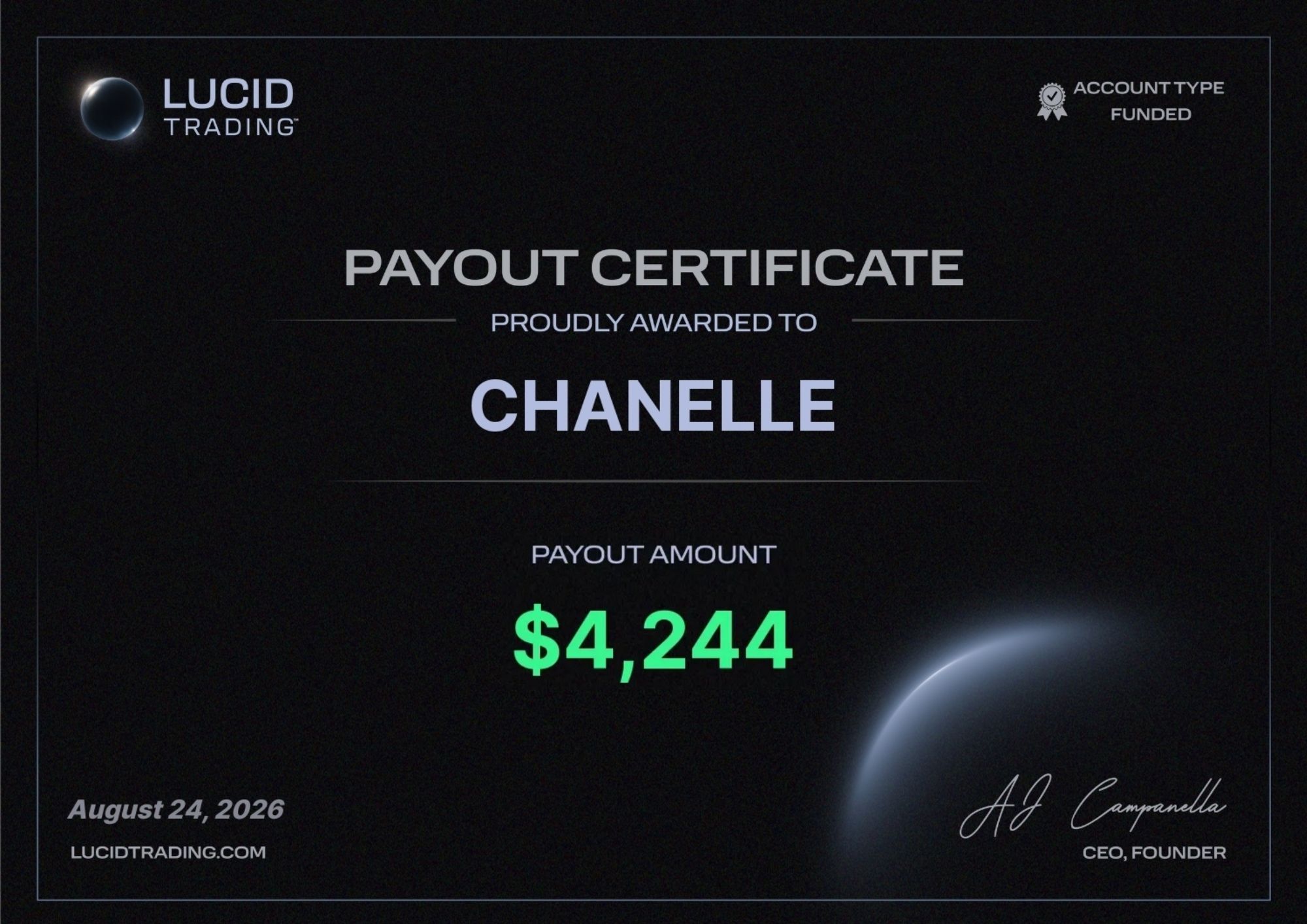 Personal Trading Result 2