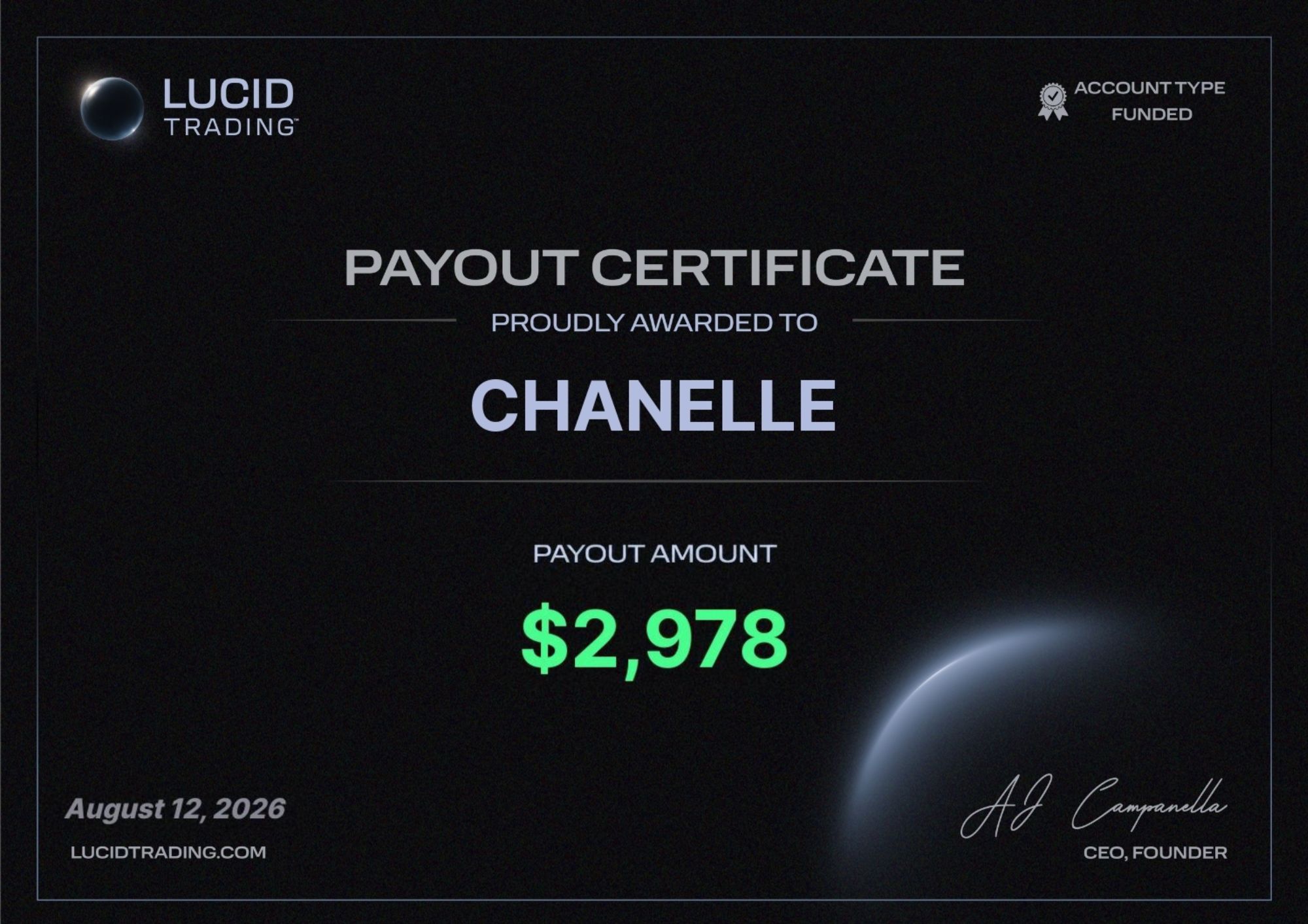 Personal Trading Result 7