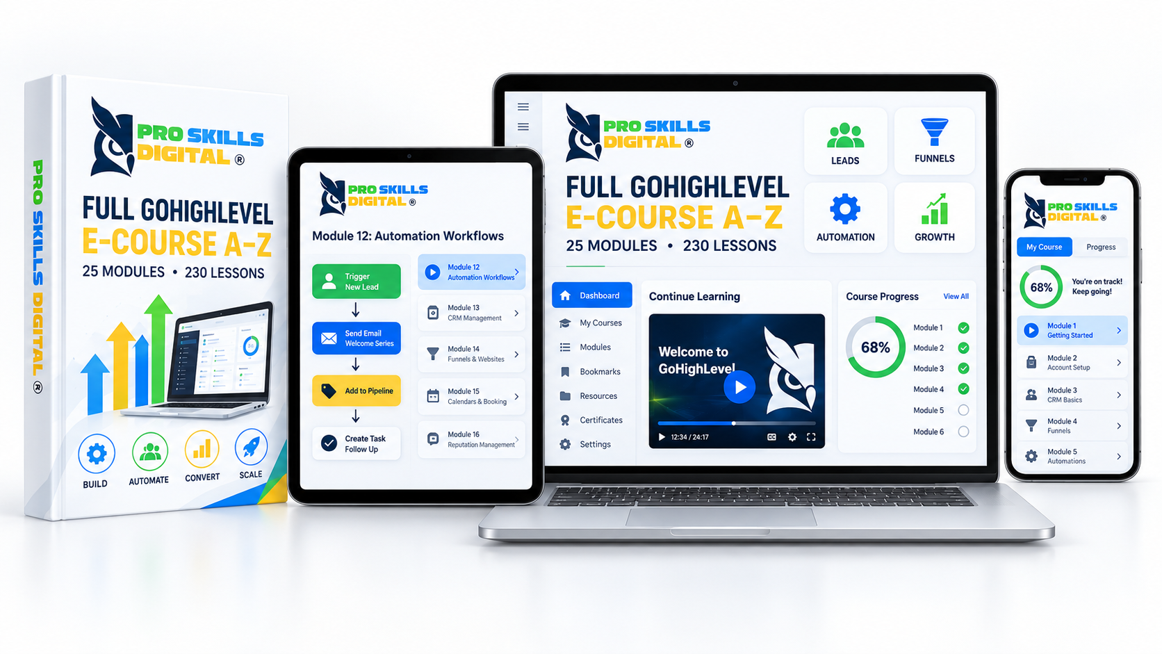 Pro Skills Digital Full GoHighLevel E-Course A–Z shown on book, tablet, laptop, and mobile devices