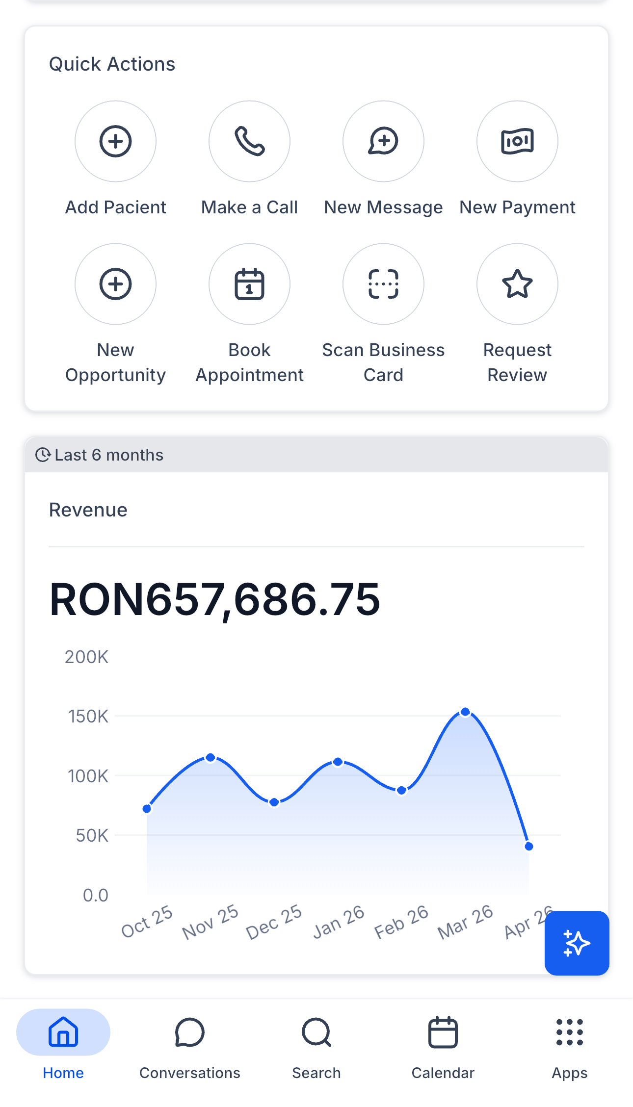 Dashboard GrowClinic cu programari, venituri si echipa in timp real