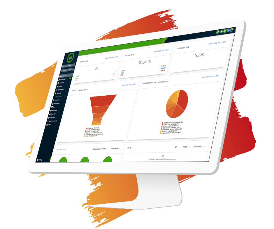 Imani suite dashboard that can help simplify your marketing and sales operations