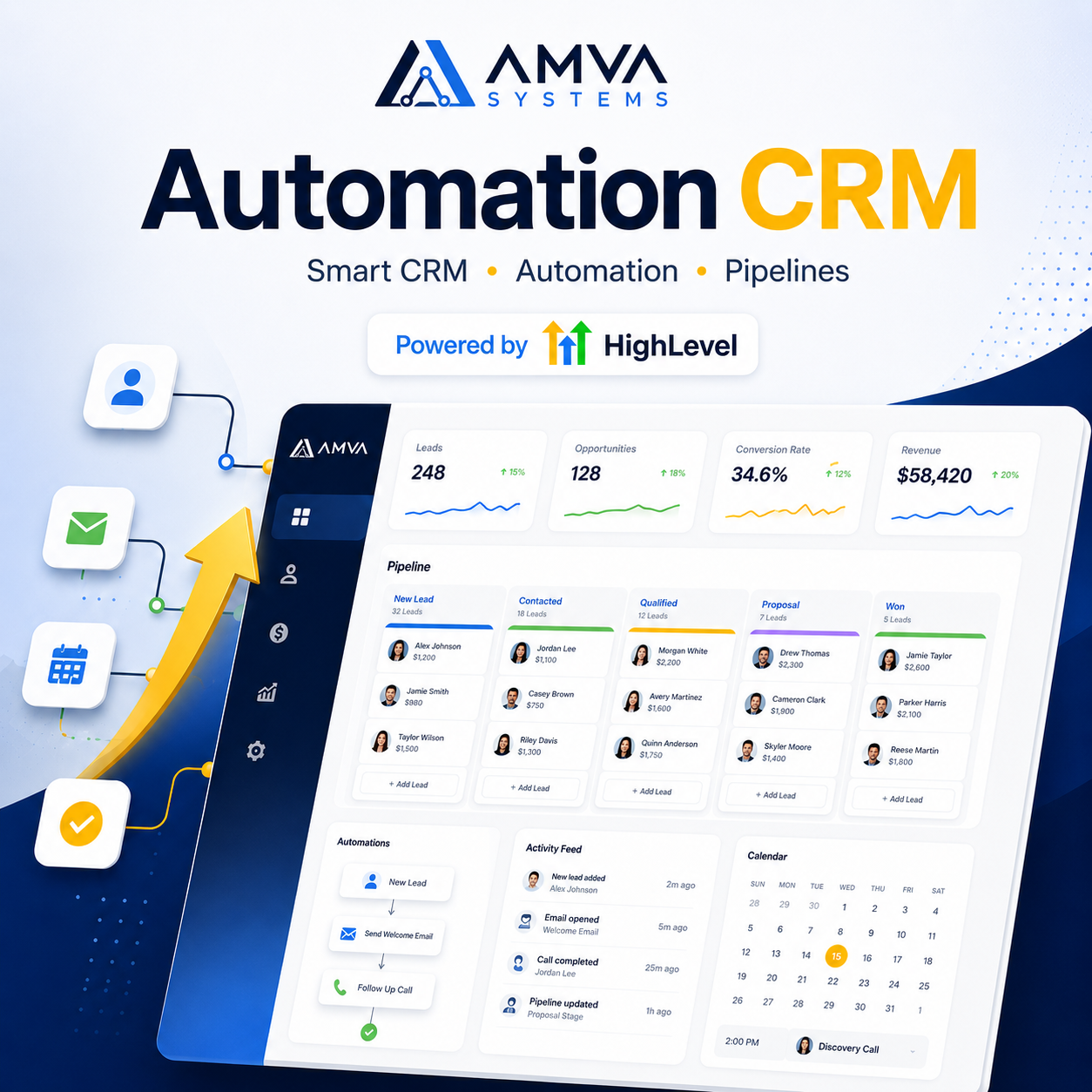Automation CRM product image