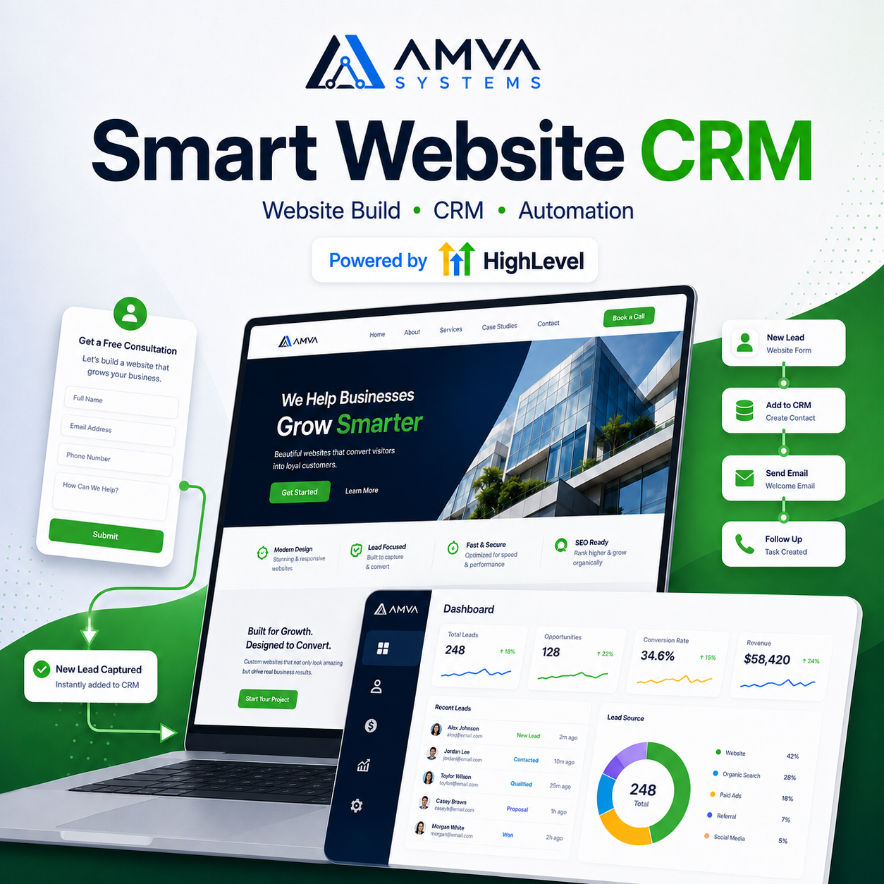 Smart Website CRM product image