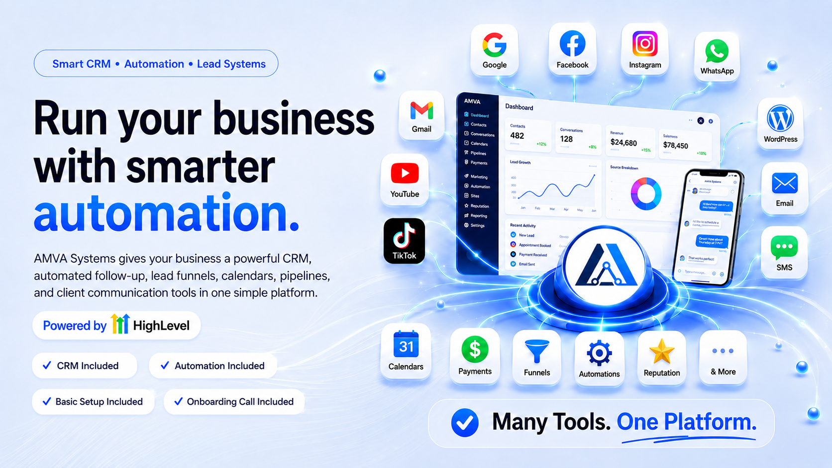 AMVA Systems smart CRM automation platform connecting CRM, automation, lead systems, calendars, payments, funnels, reputation, email, SMS, and connected business tools.