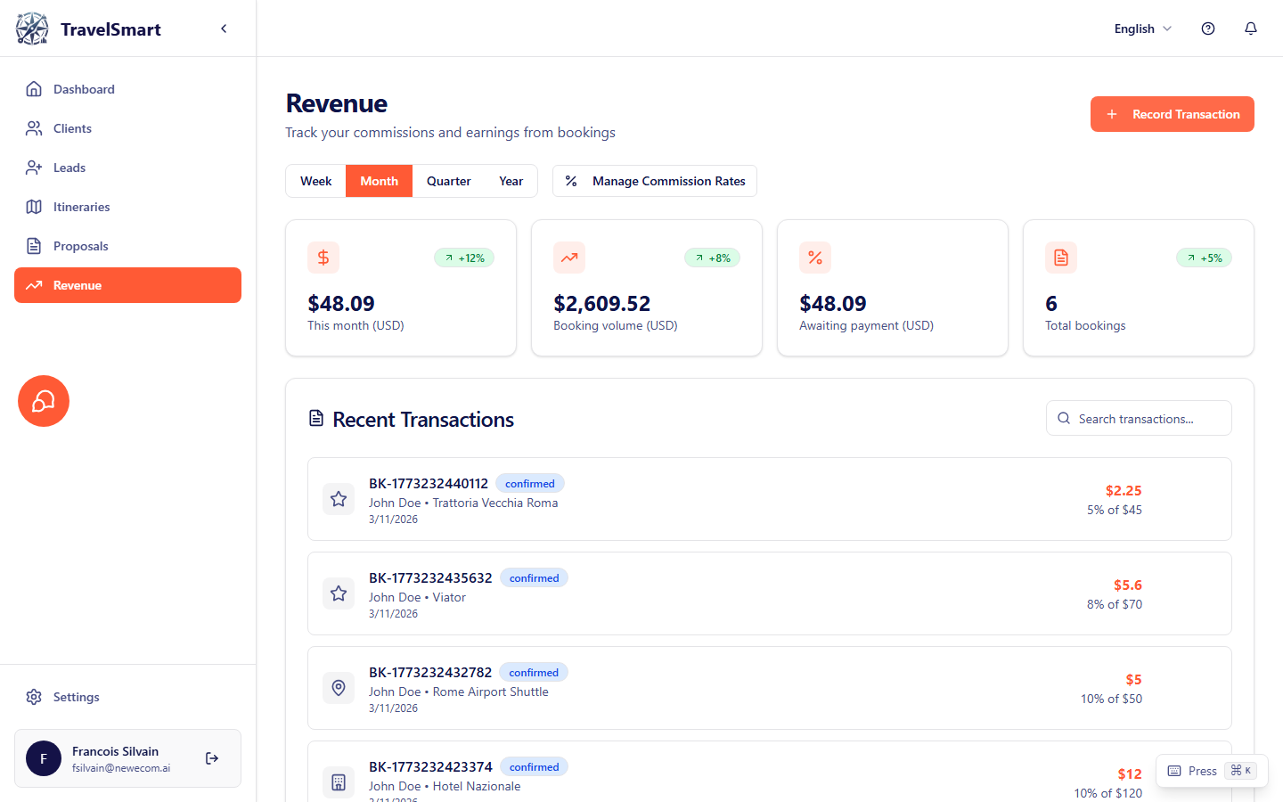 Revenue dashboard
