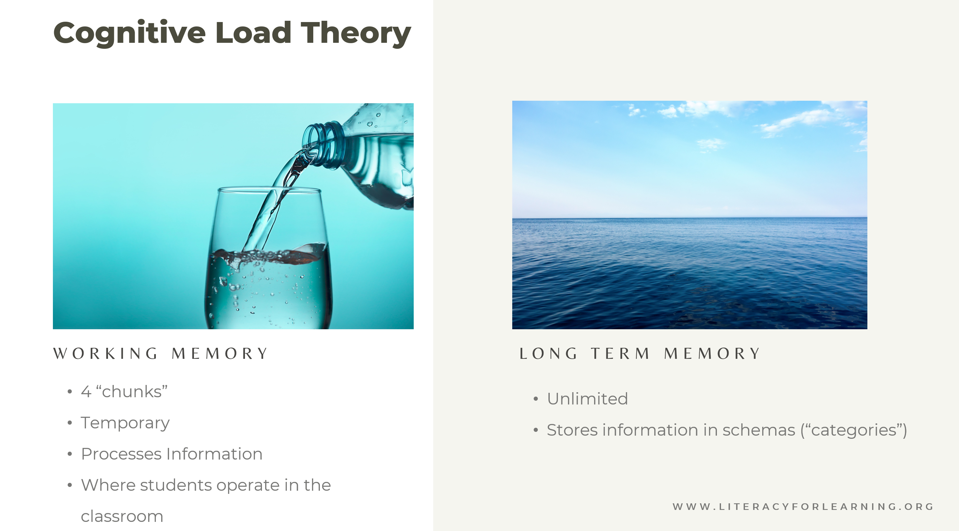 An infographic about cognitive load theory. A glass compared to an ocean