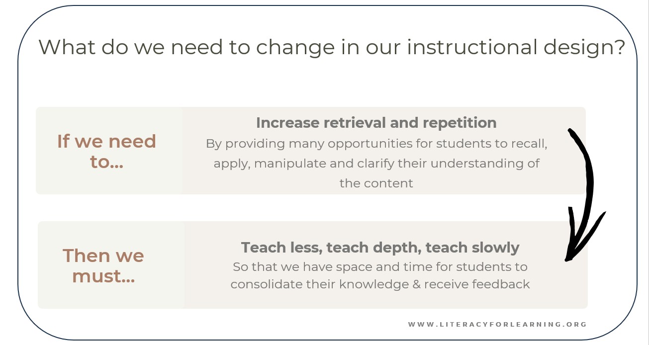 Infographic: if we need to increase retrieval, we need to teach less