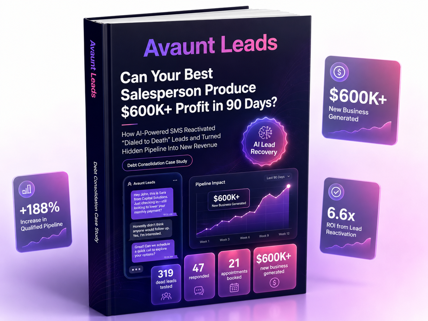Can Your Best Salesperson Produce $600K+ Profit in 90 Days case study