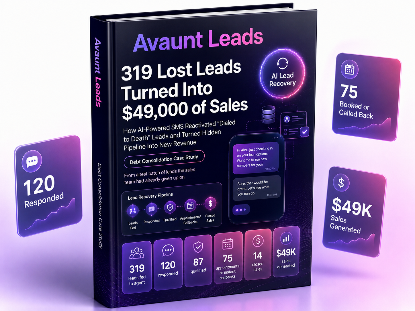 319 Lost Leads Turned Into $49,000 of Sales case study