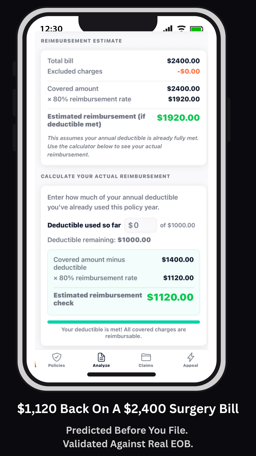 $1,120 Reimbursement Prediction