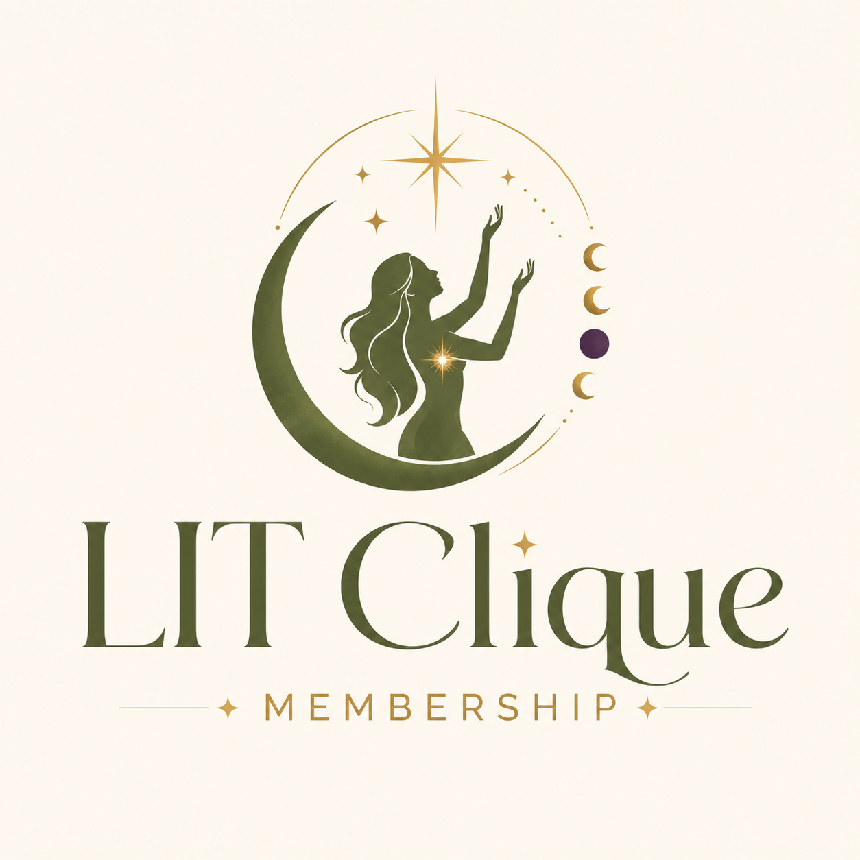 LIT Clique Community Membership